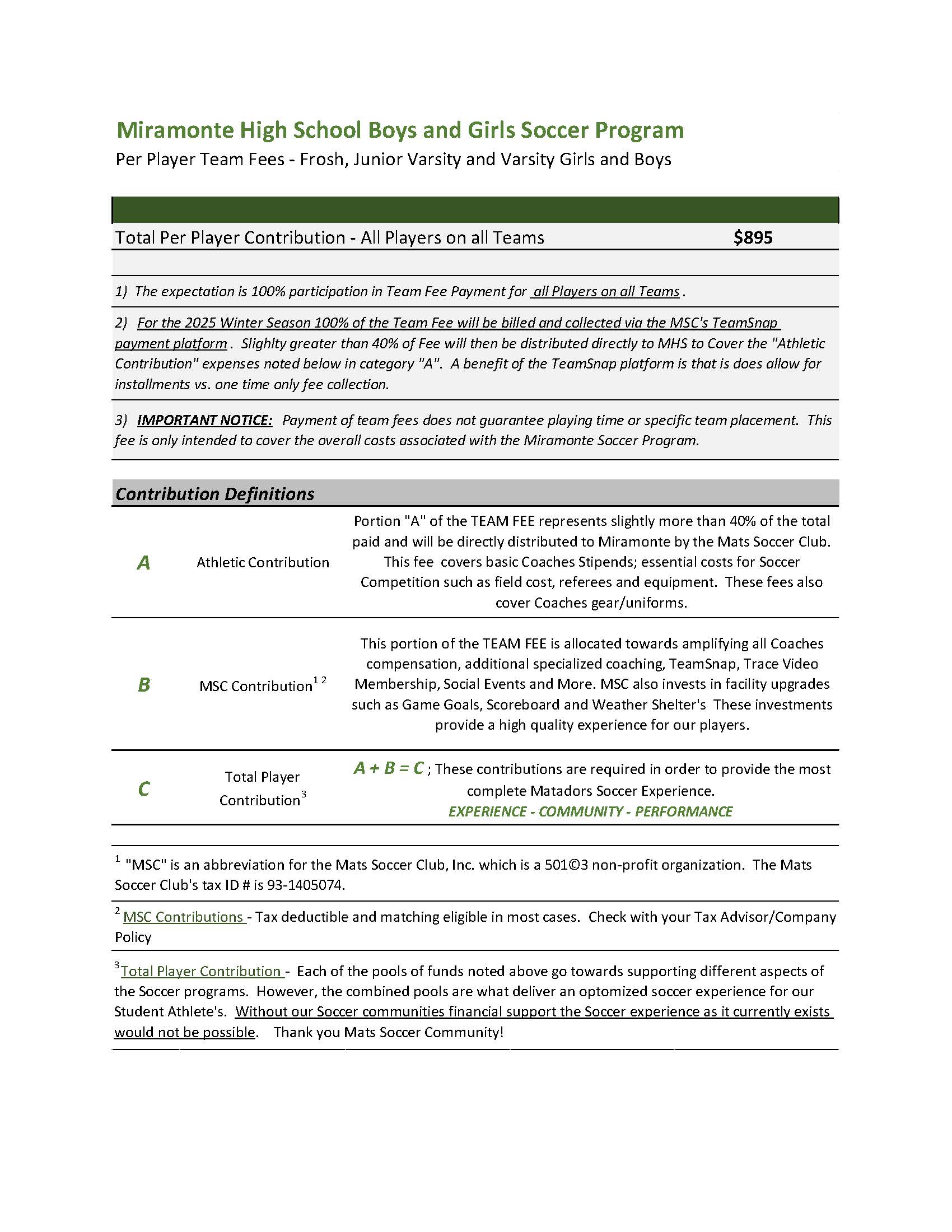 Player Fees Explained 11.7.25